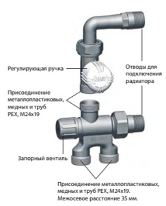 FAR FT 1457 C12  Термоузел боковподключения для двух-трубной системы, 1/2