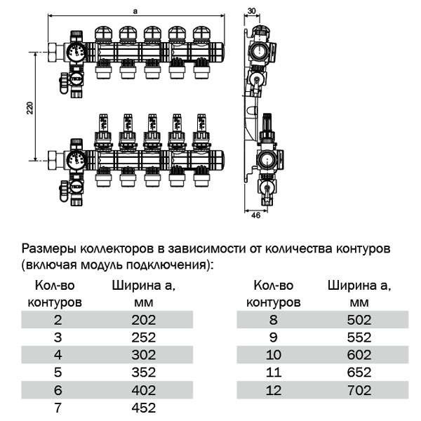 TECE 77390020 TECEfloor Коллектор пластиковый  для поверхностного отопления с индикатором потока, 2 контура